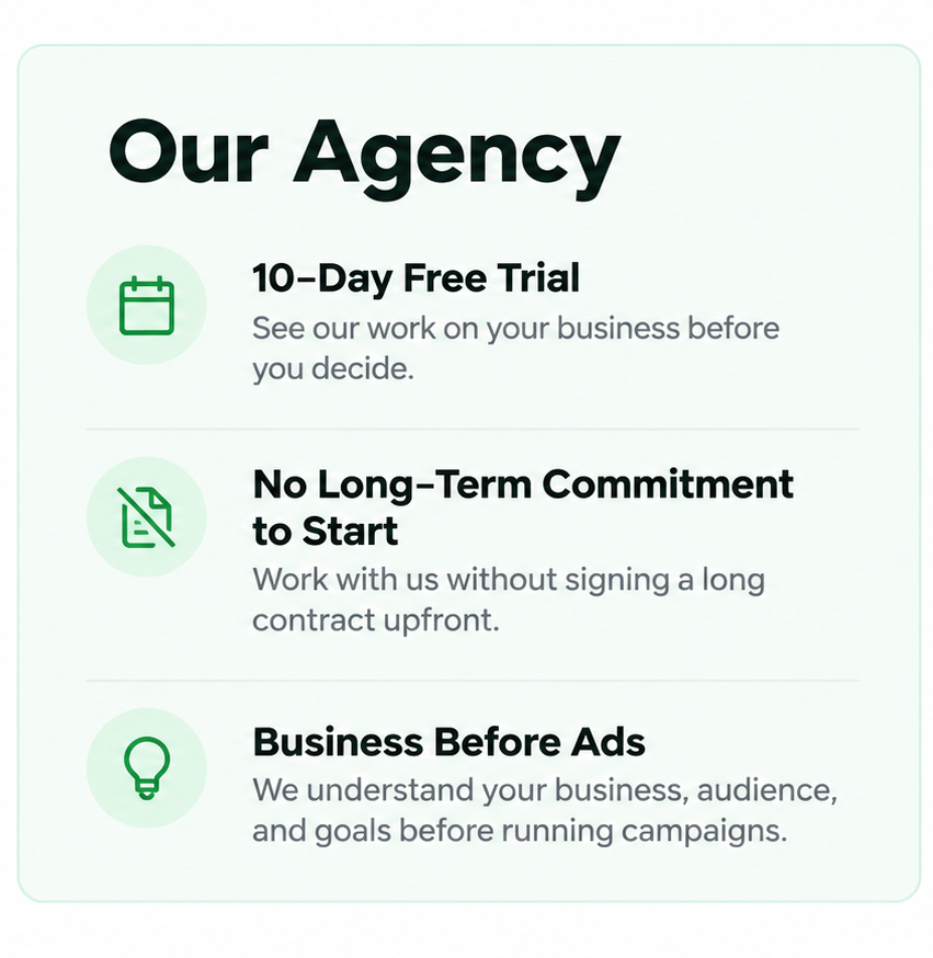 Our Agency - 10 day free trial, no long-term commitment and business before ads
